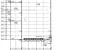plans. Сухой склад (+18) Склад Московская обл, Ногинск, рп Обухово, тер Обухово-Парк, д 7 , 28 000 м2 фото 1